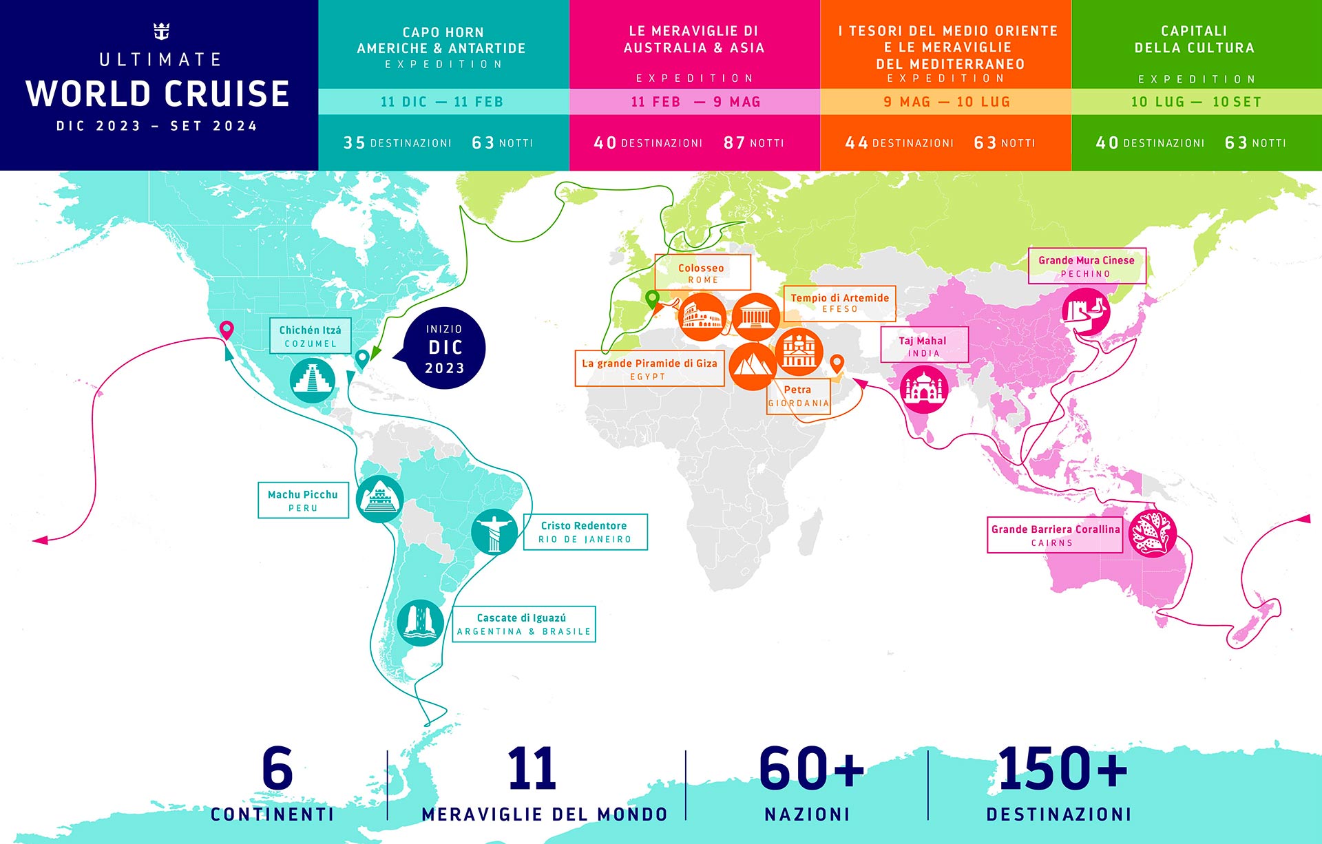 Mappa Giro del mondo Royal Caribbean 